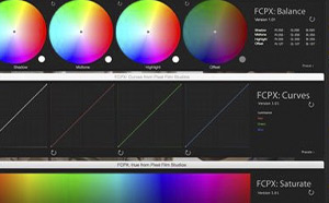 Imagen de edición de color